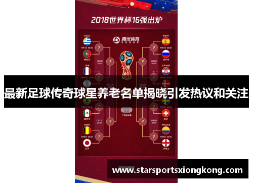 最新足球传奇球星养老名单揭晓引发热议和关注
